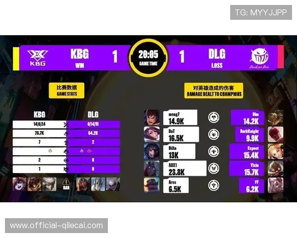 国际赛道战队全军覆没，对版本适应性成关键因素